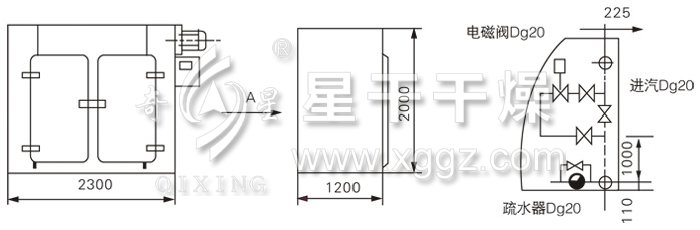 GMP烘箱結(jié)構示意圖